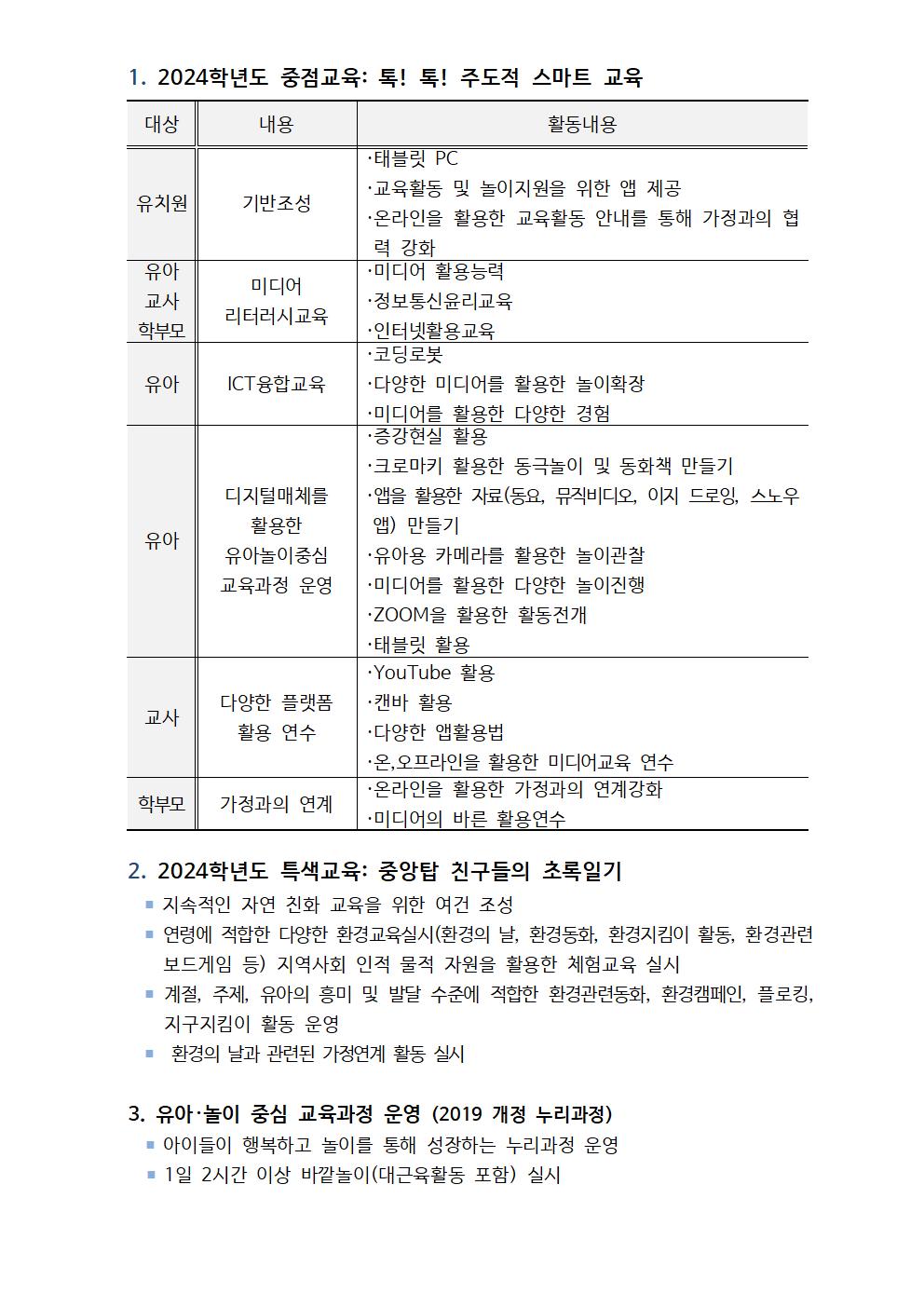 2024학년도 유치원 생활안내문(1)2001