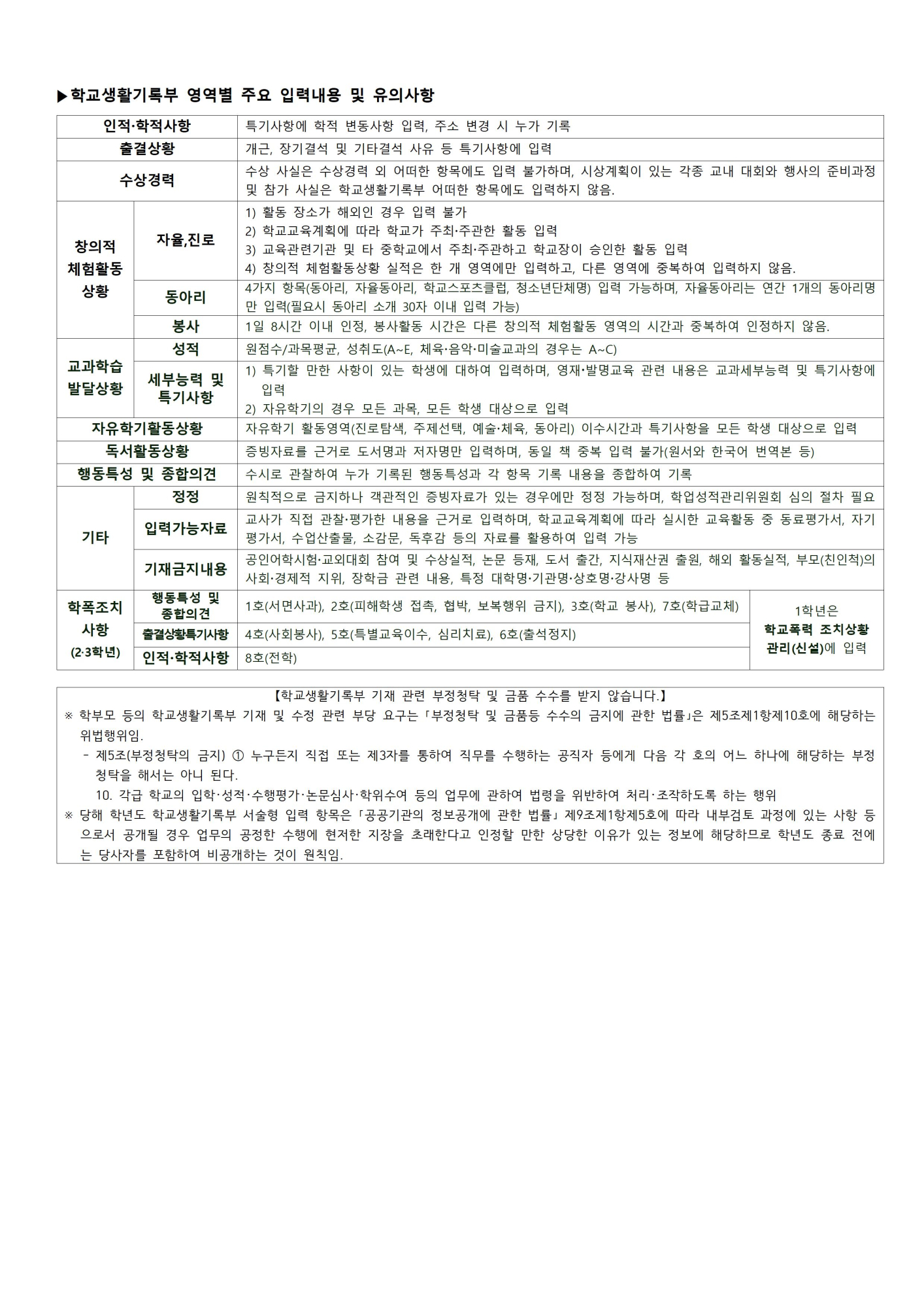 생활기록부 학부모 안내 자료003