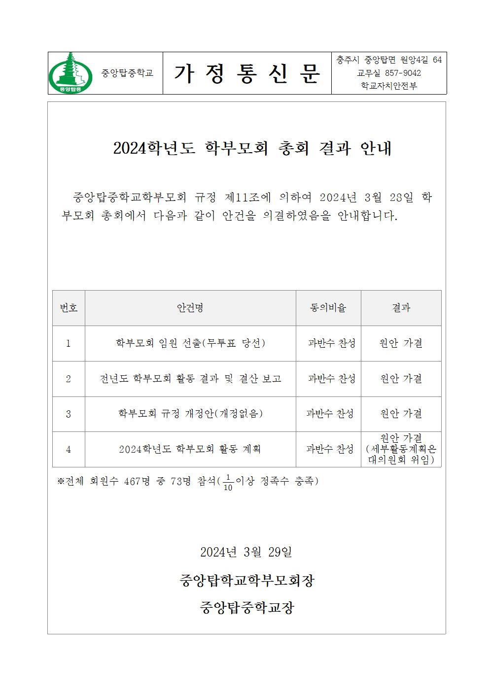 가정통신문(2024학년도 학부모회 총회 결과 안내)001