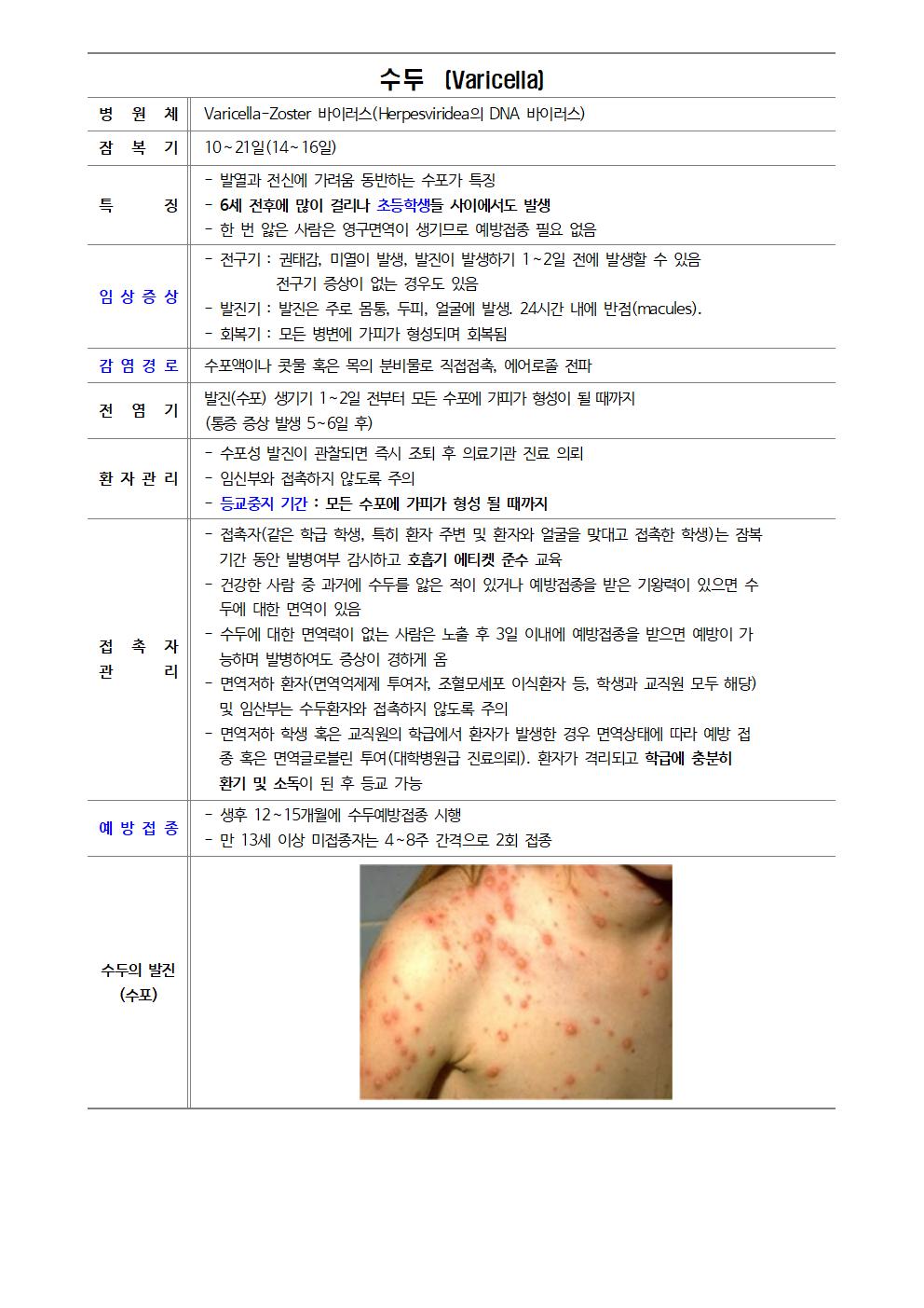 신학기 홍역, 수두 등 감염병예방 가정통신문002
