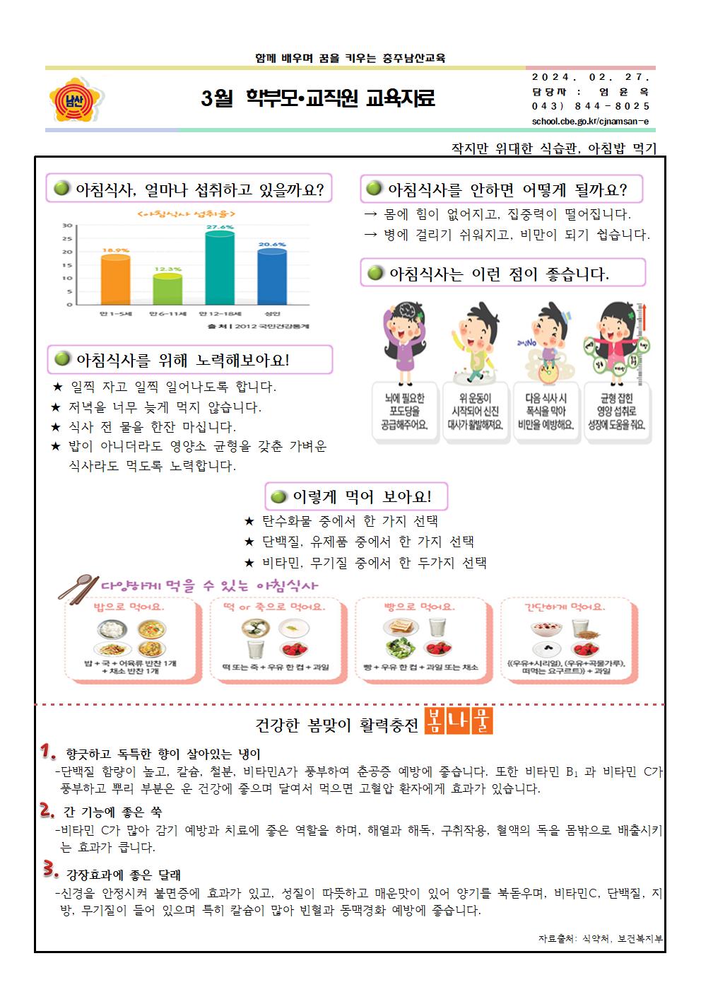 3월 교직원(학부모) 연수자료001