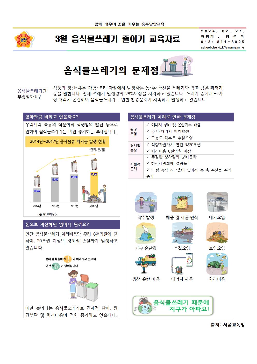 3월 음식물쓰레기 줄이기 교육자료001