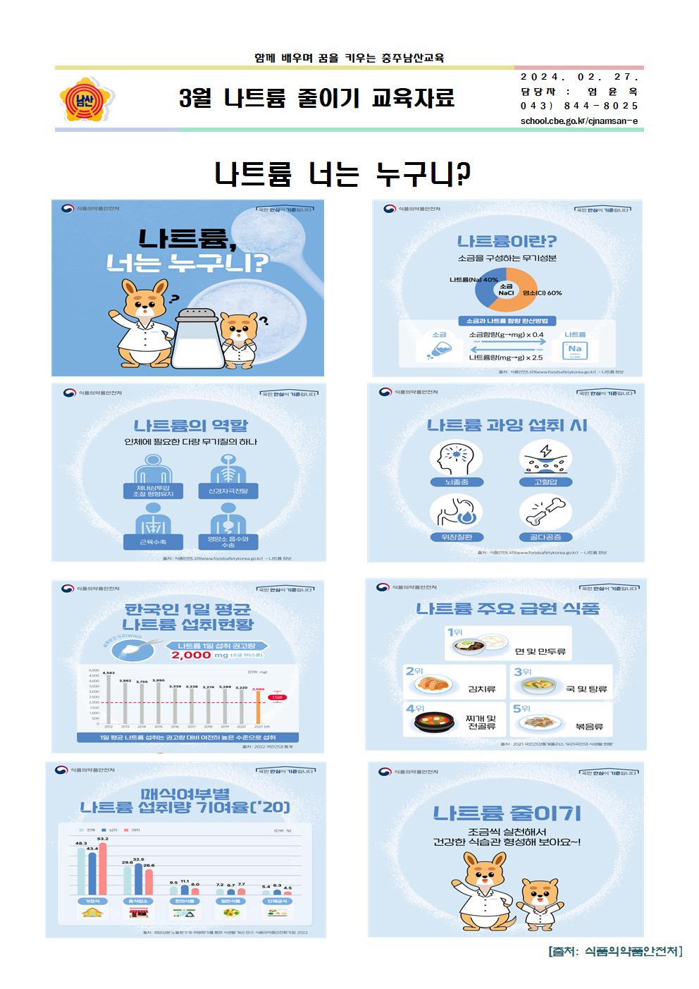 3월 나트륨 줄이기 교육자료001