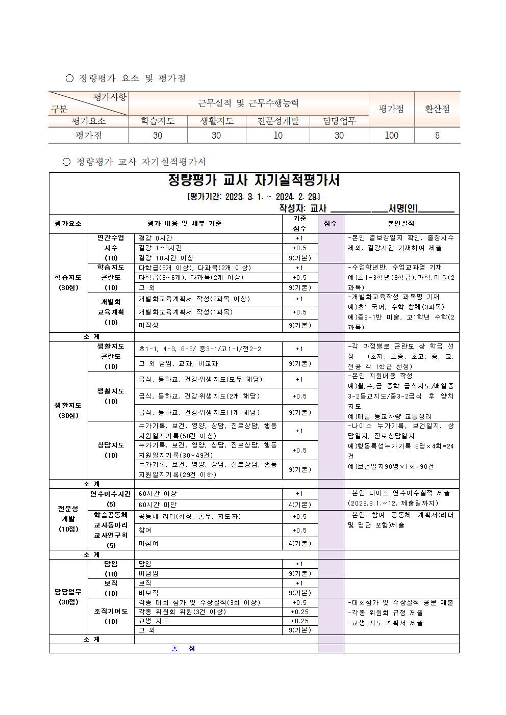 2024. 교육공무원 성과상여금 지급 계획(24.3.12.)005