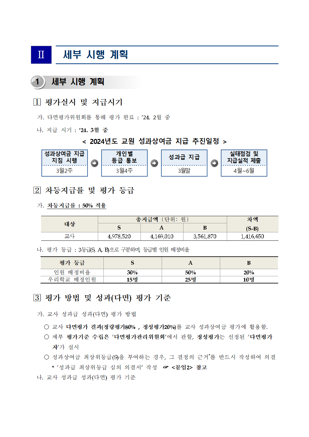 2024. 교육공무원 성과상여금 지급 계획(24.3.12.)003