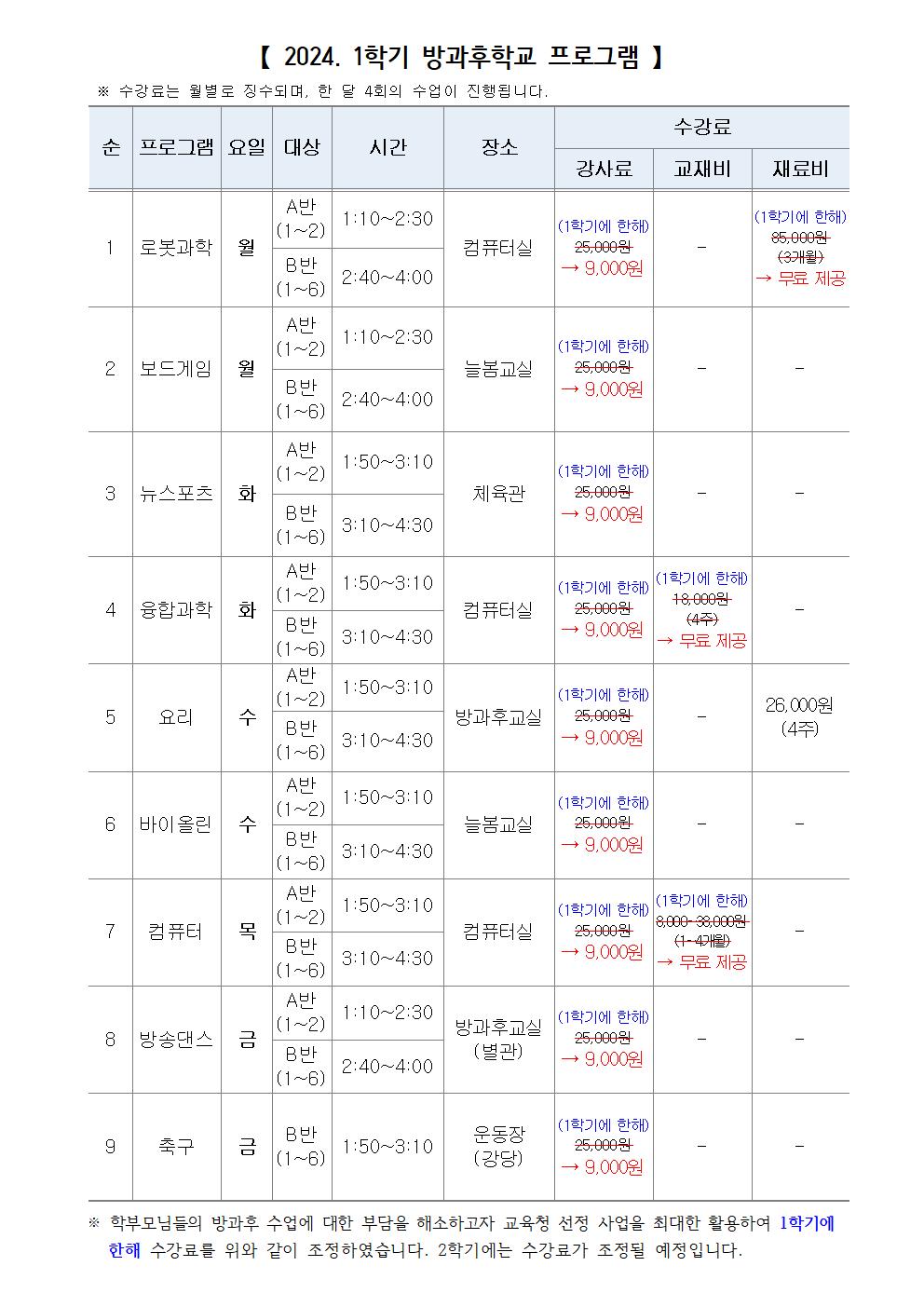 가정통신문(2024. 방과후학교 3월 교육비 이체 안내)002