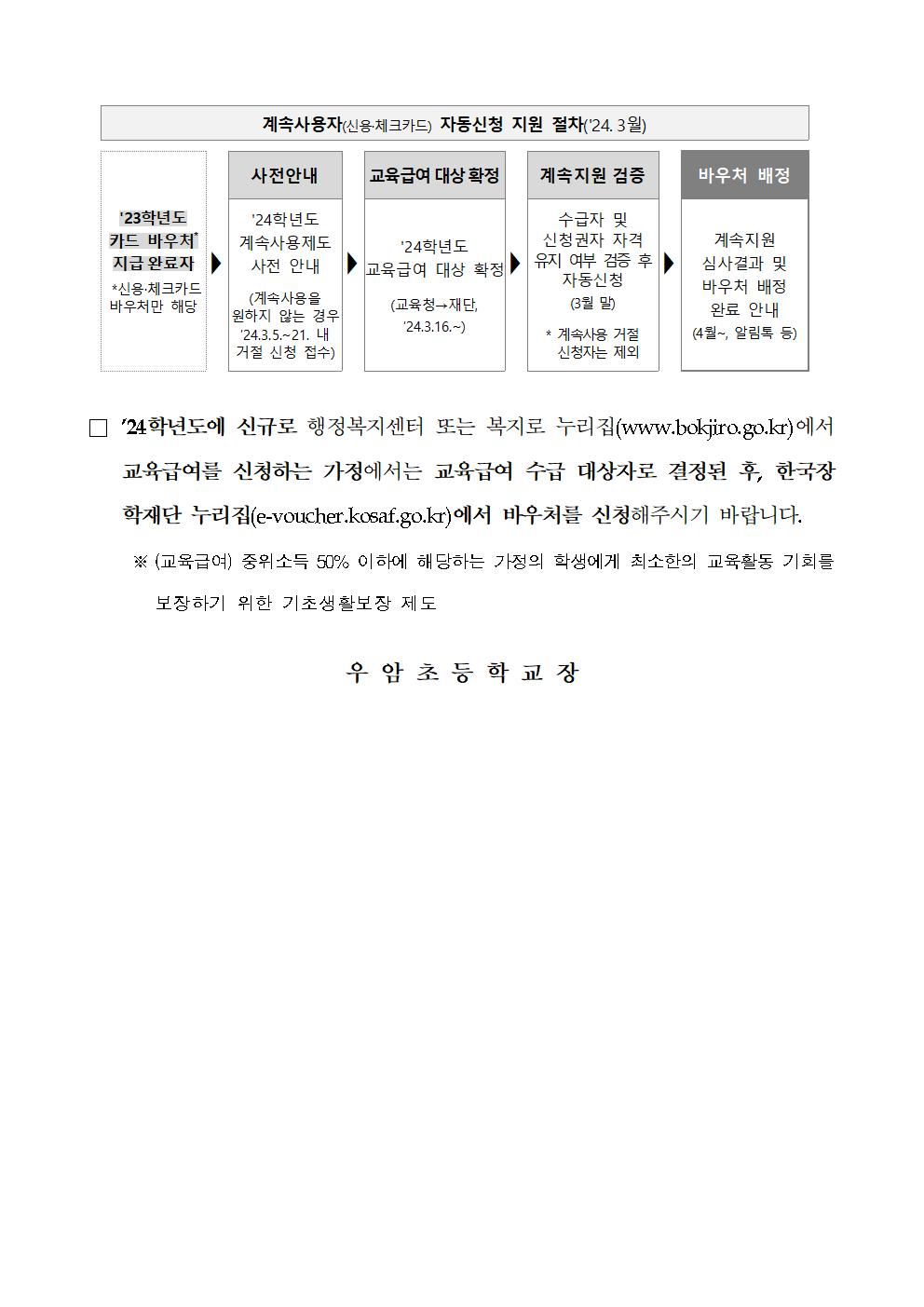 2024학년도 교육급여 바우처 안내 가정통신문002