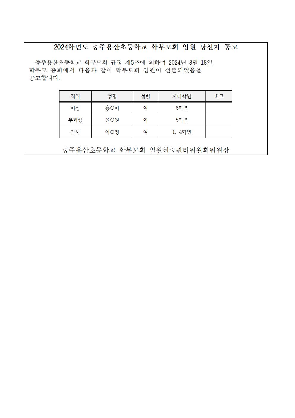 2024. 학부모회 임원 당선자 공고001