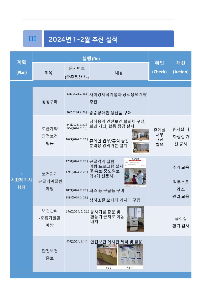 2024. 1~2월 ESG 실적보고서_6