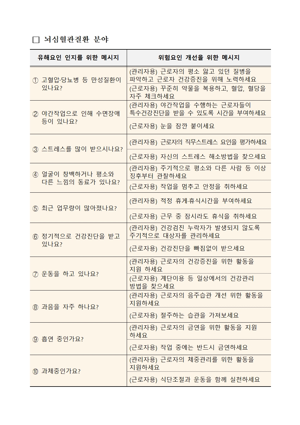 (붙임1)_위험성평가_기반_직업병_예방문화(J.O.M)_확산을_위한_실천방법005