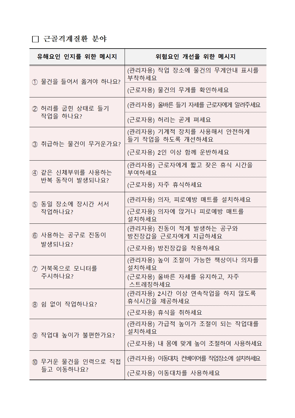 (붙임1)_위험성평가_기반_직업병_예방문화(J.O.M)_확산을_위한_실천방법004