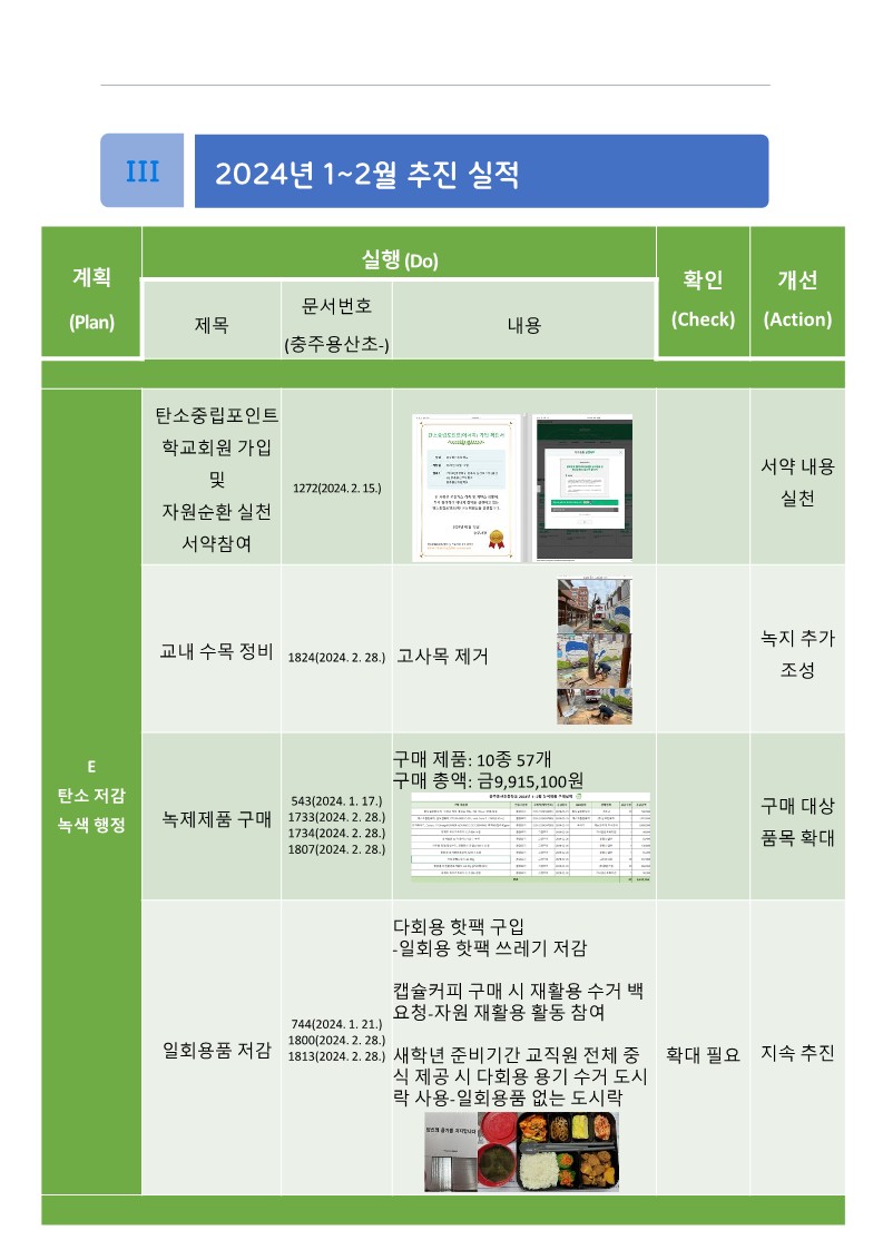 2024. 1~2월 ESG 실적보고서_5