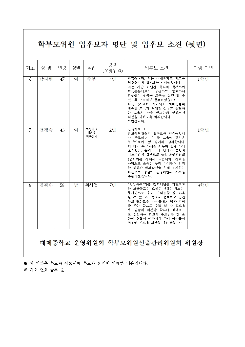 학부모위원 입후보 소견 및 선거 안내003