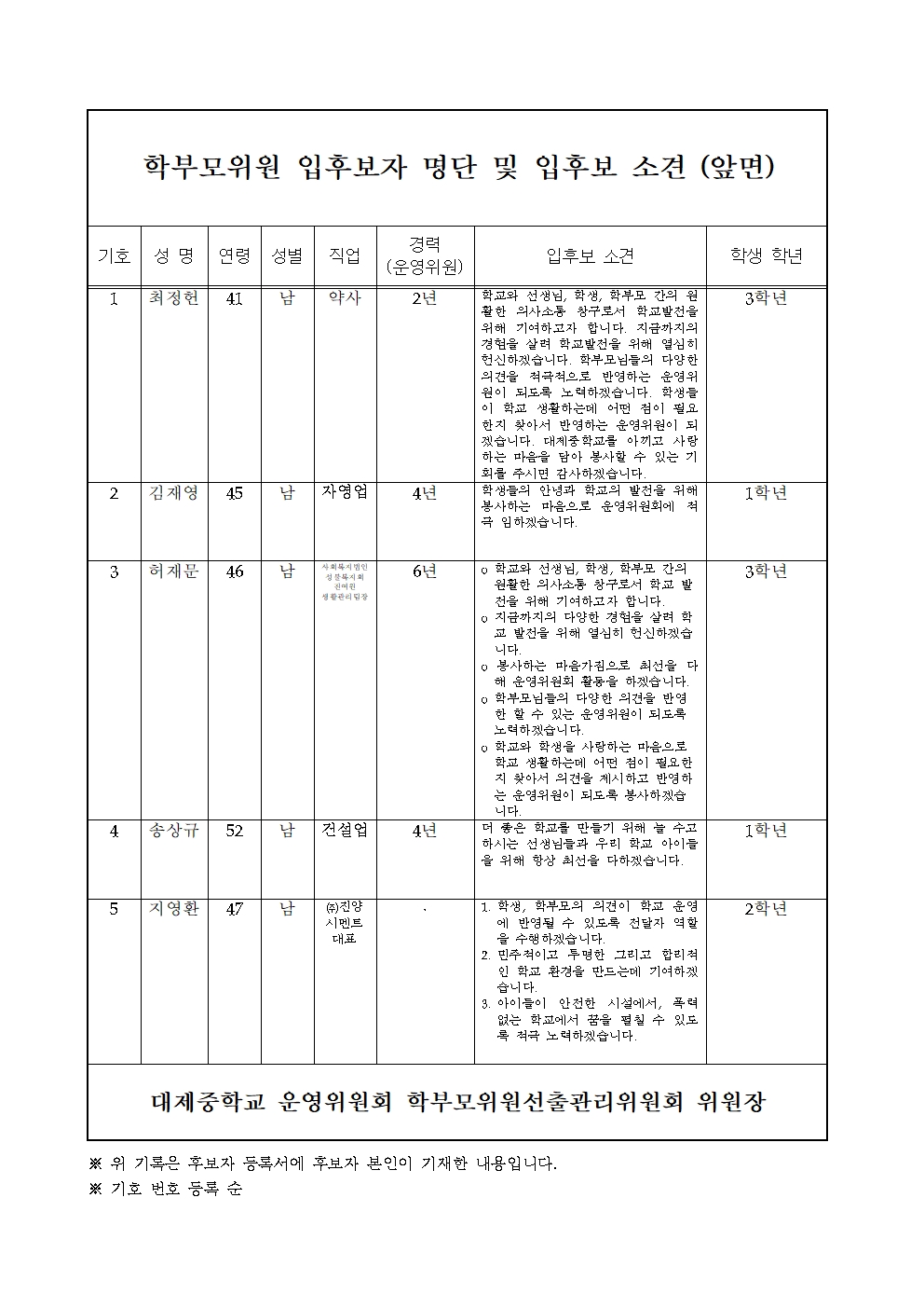 학부모위원 입후보 소견 및 선거 안내002