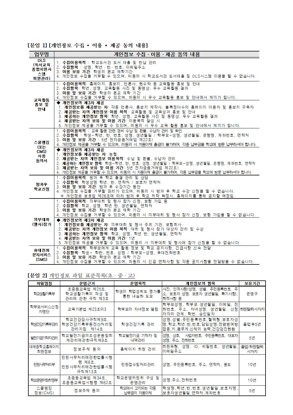 가정통신문(2024.개인정보 수집·이용·제공 동의서)002