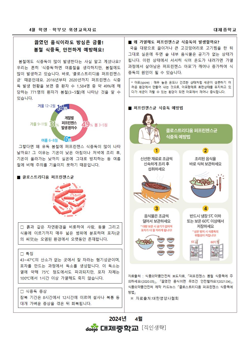 [가정통신문]4월 학생&학부모(위생) 봄철 식중독, 안전하게 예방해요!001