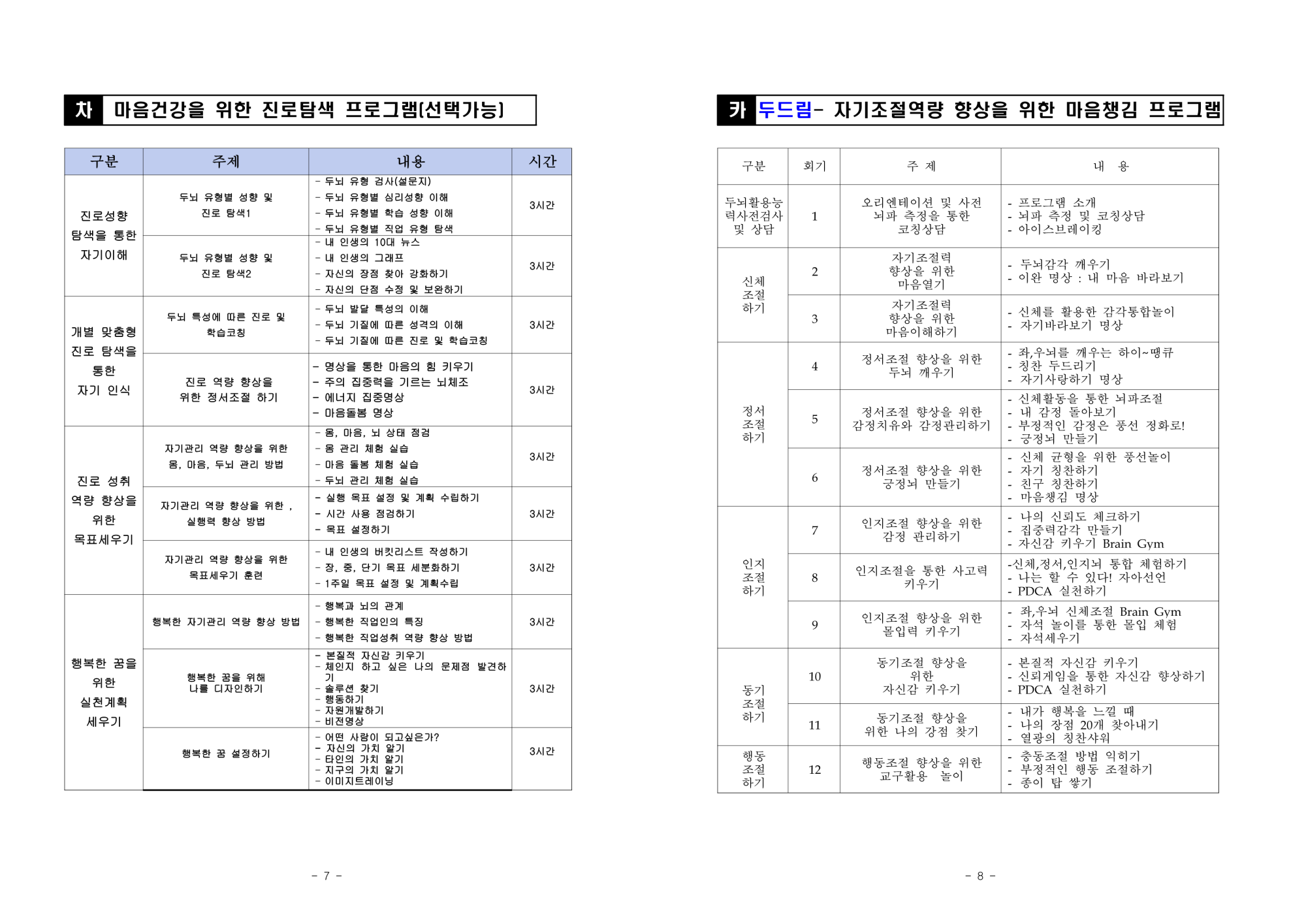 국제뇌교육종합대학원대학교 인성교육연구원_찾아가는 인성교육  프로그램 2024_4