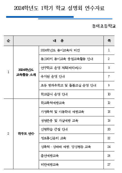 다운로드 (1)