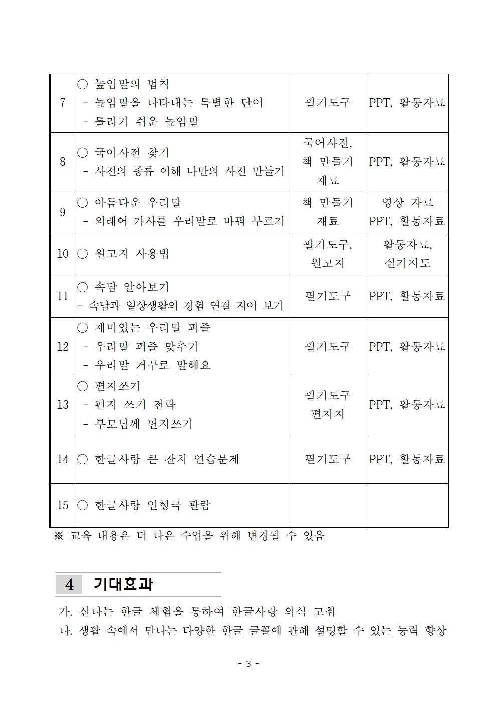 2024년 한글사랑관 상반기 상설체험 프로그램 계획004