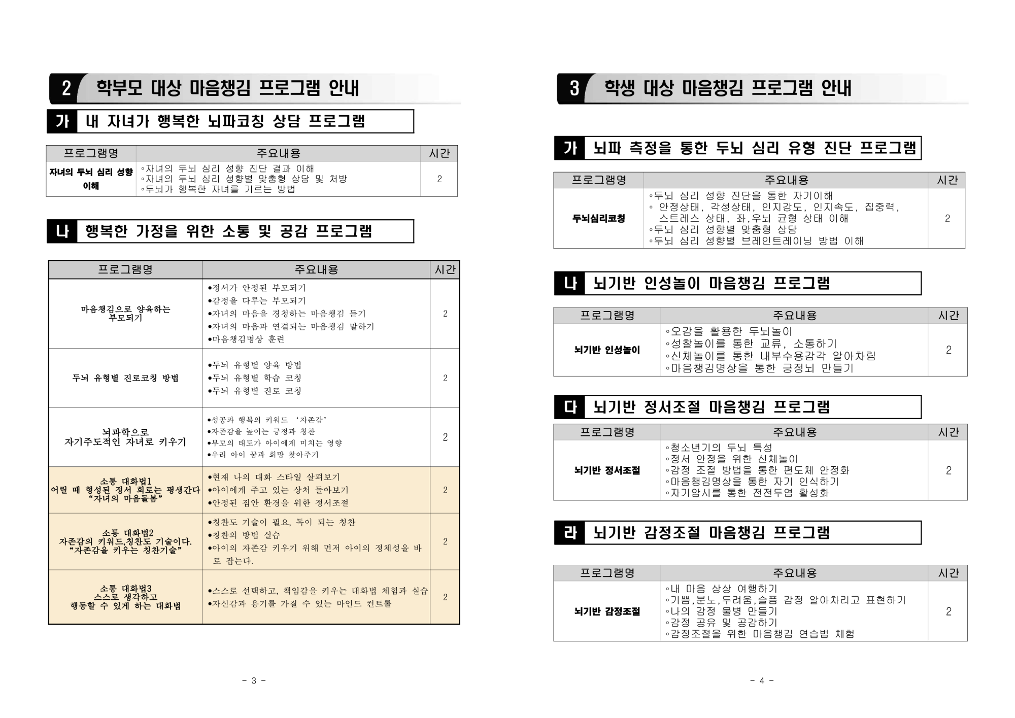 국제뇌교육종합대학원대학교 인성교육연구원_찾아가는 인성교육  프로그램 2024_2