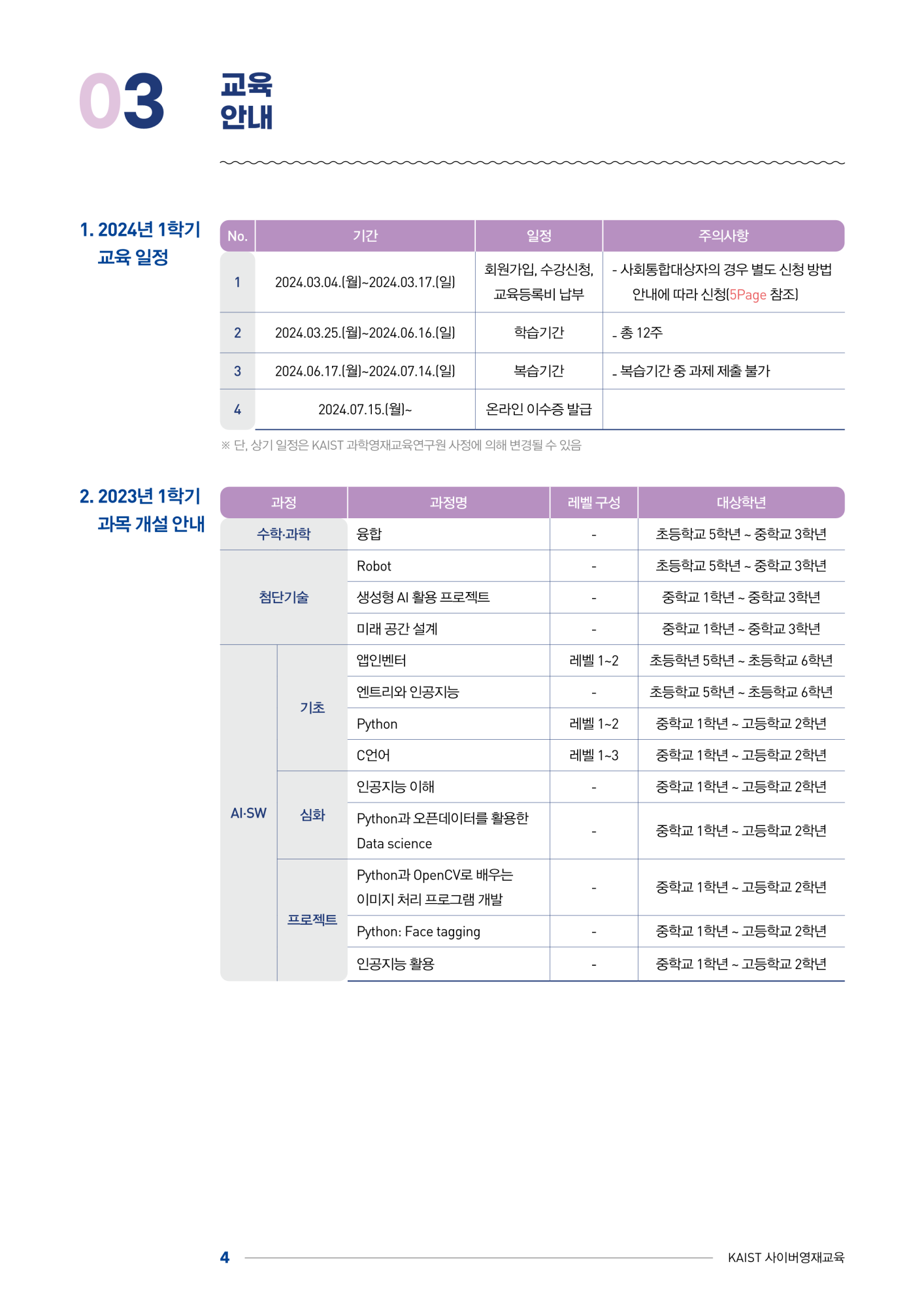 한국과학기술원(kaist) 영재교육센터_붙임1_2024년도 1학기 KAIST 사이버영재교육 학생모집요강_4