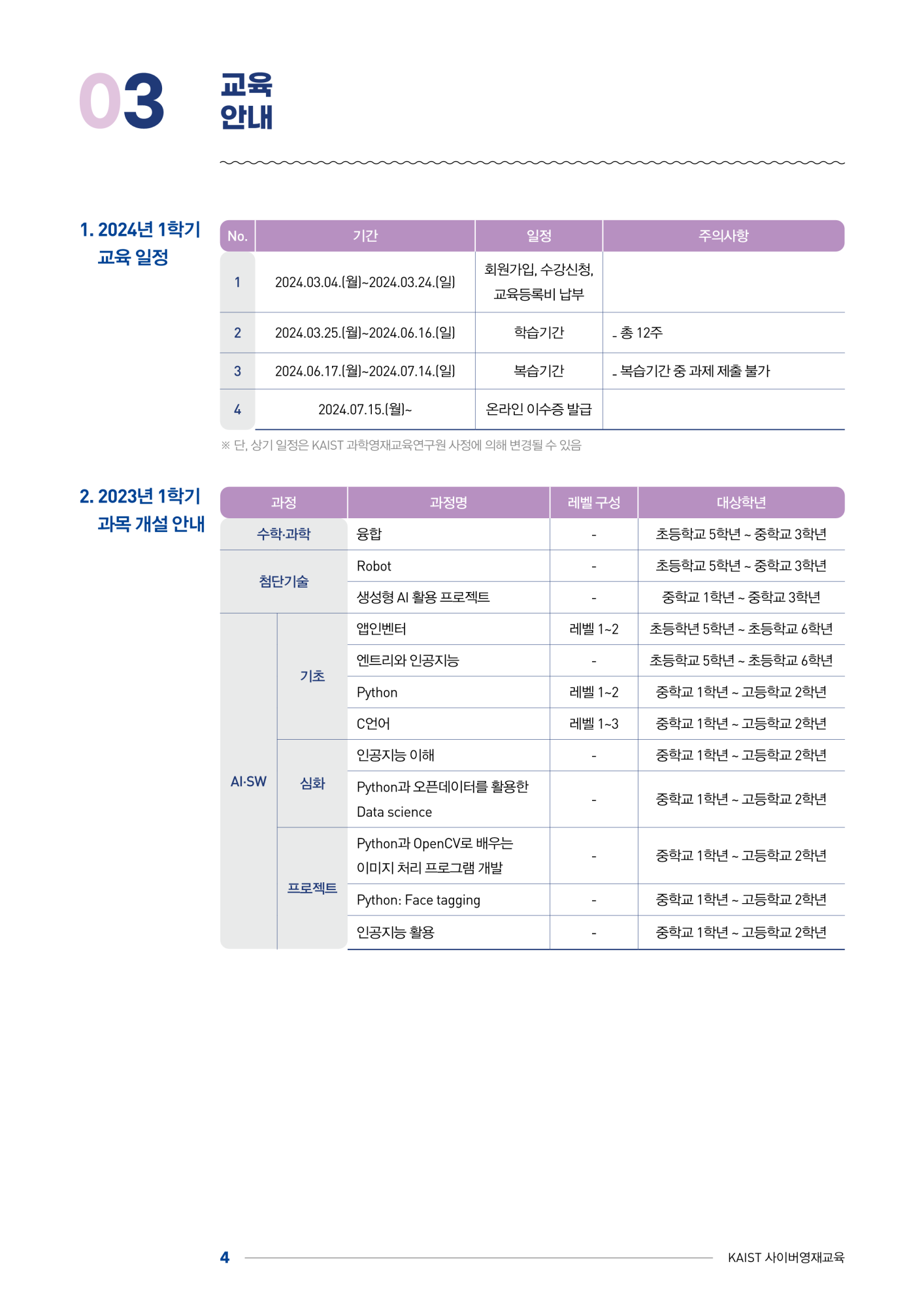 한국과학기술원(kaist) 영재교육센터_붙임1_2024년도 1학기 KAIST 사이버영재교육 학생모집요강(기간연장)_4