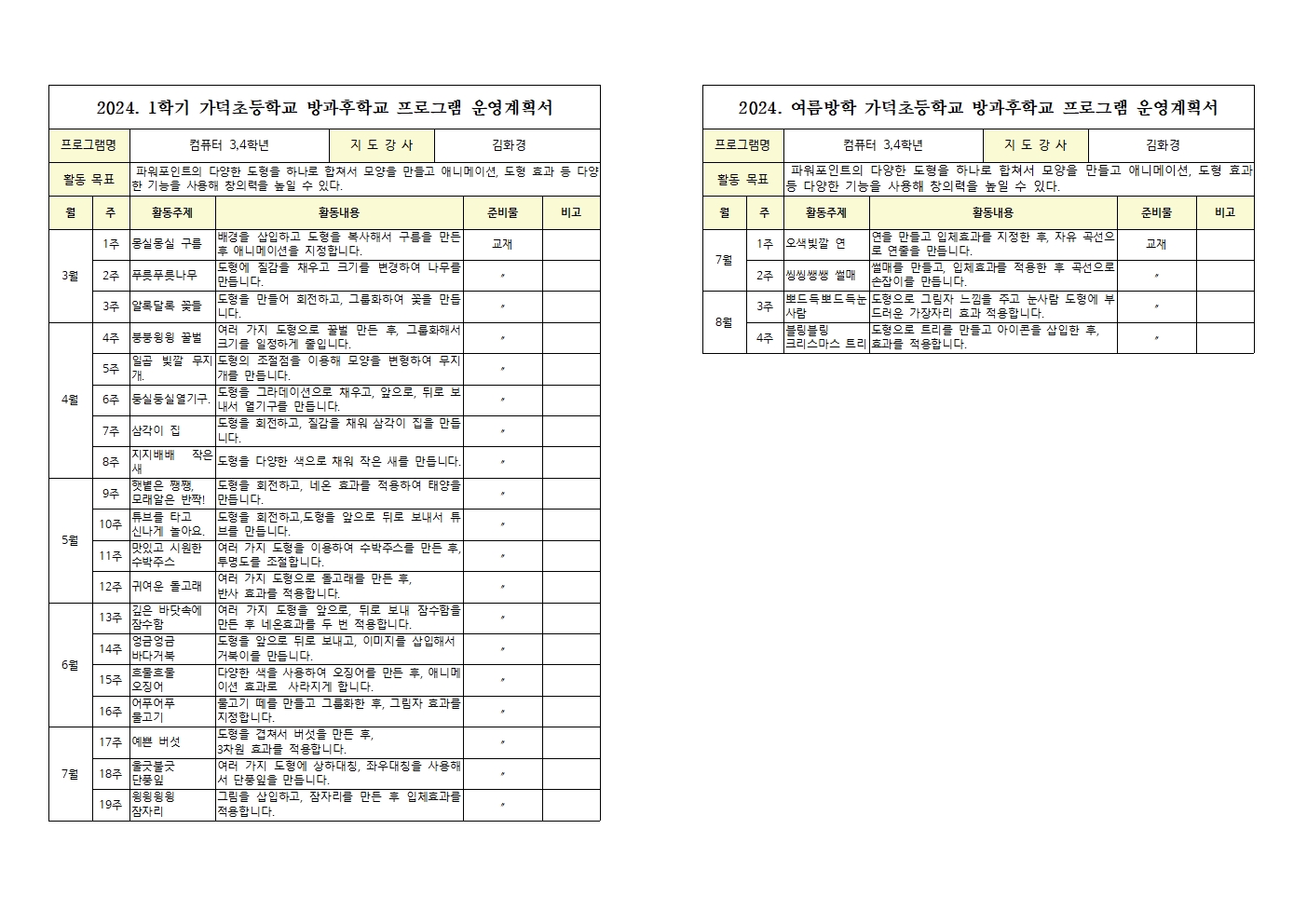 컴퓨터B001