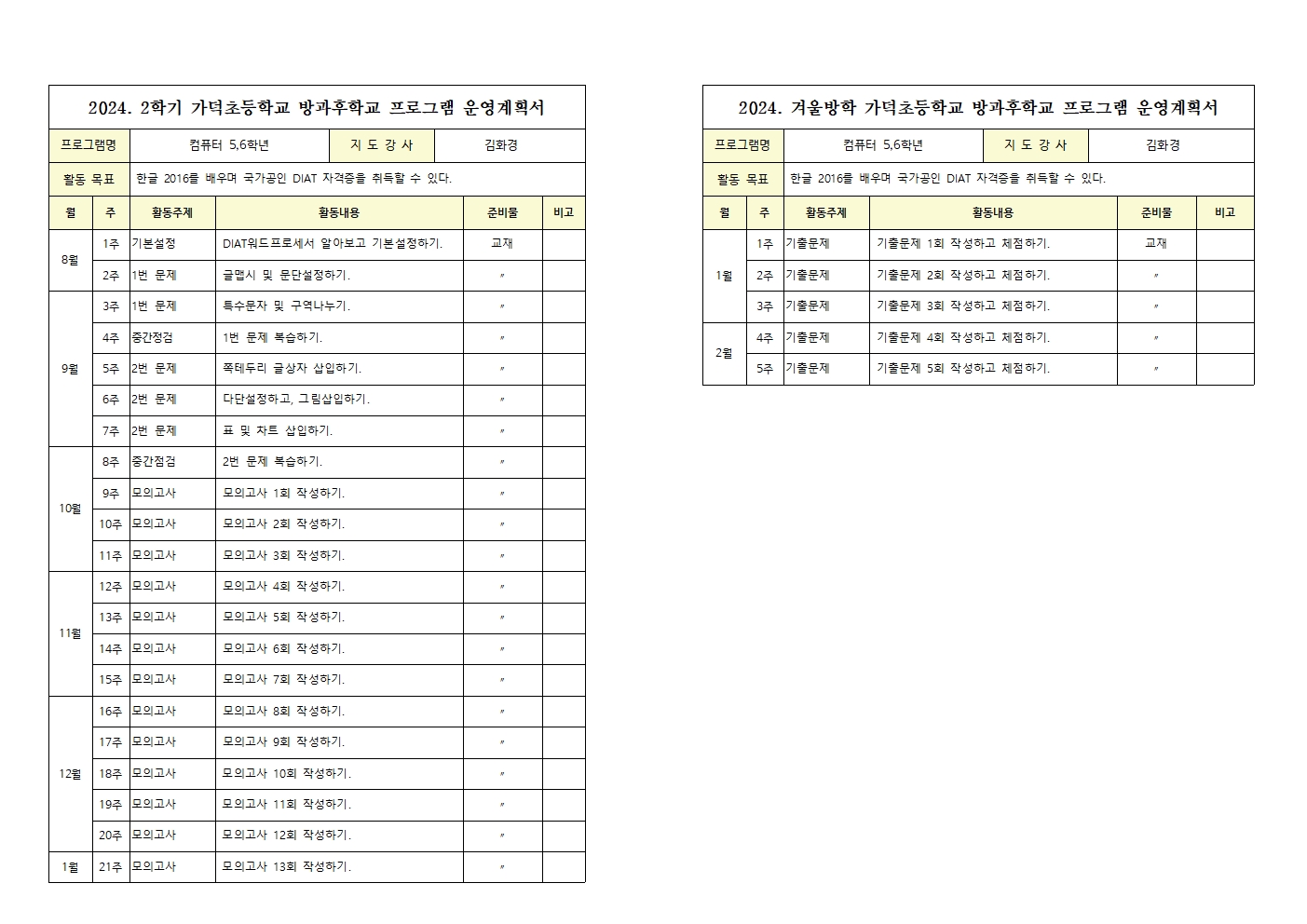 컴퓨터C002