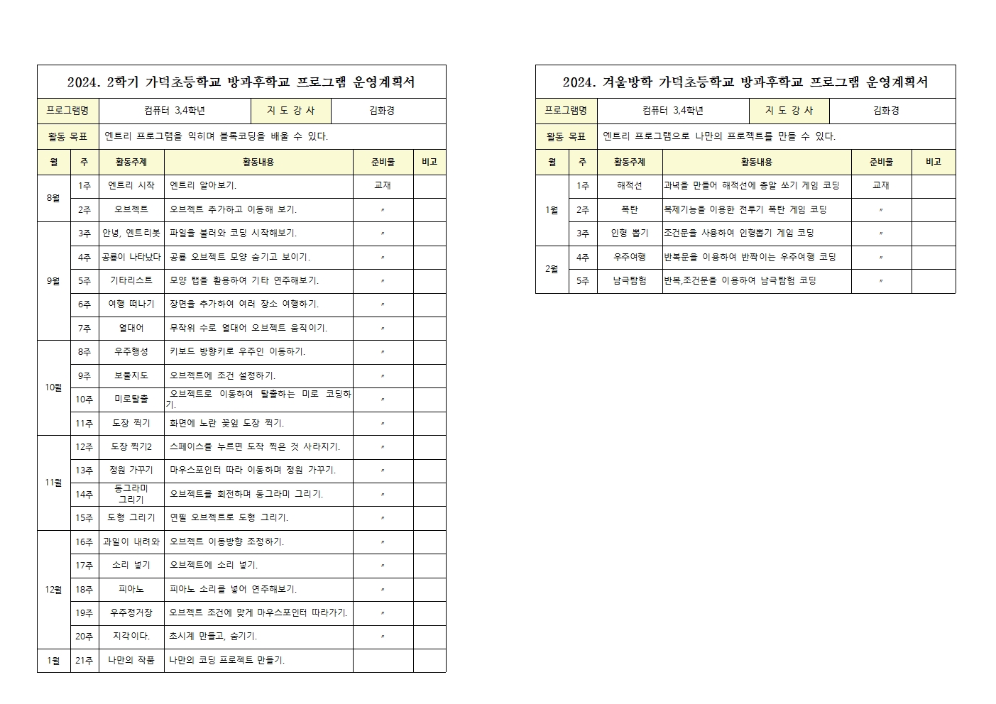 컴퓨터B002