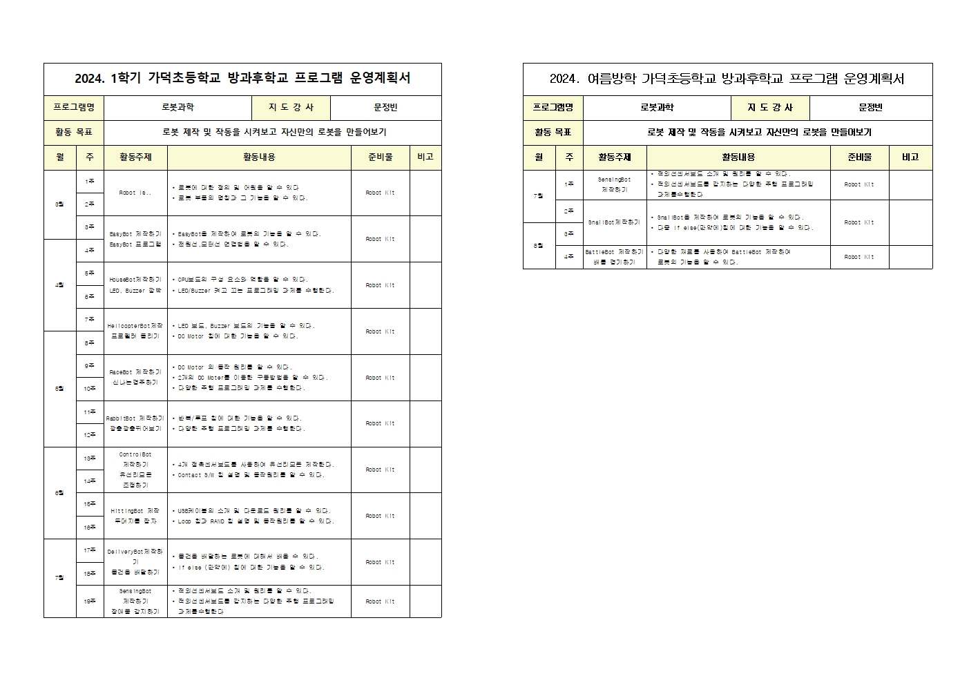 로봇과학001