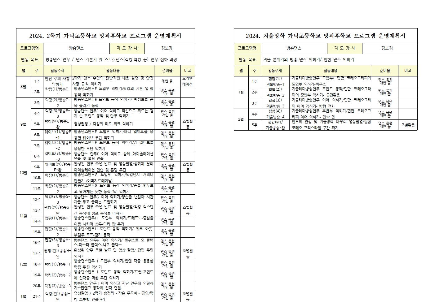 방송댄스002