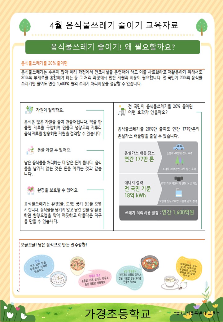 4월 음식물쓰레기 줄이기 교육자료