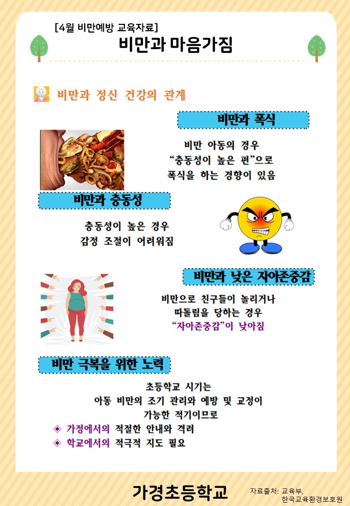 4월 비만예방 교육자료