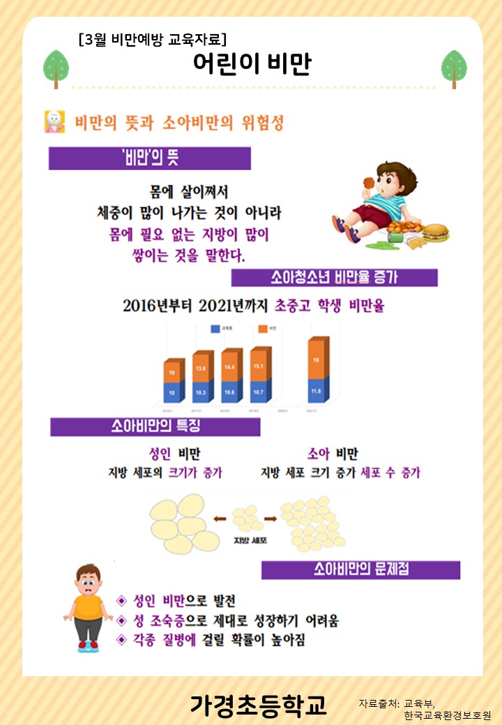 3월 비만예방 교육자료