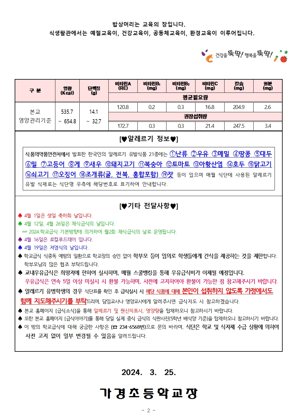 4월 식단표 및 식생활정보 안내 가정통신문002