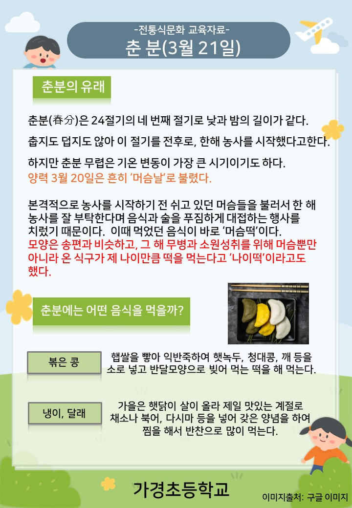 3월 전통식문화 교육자료