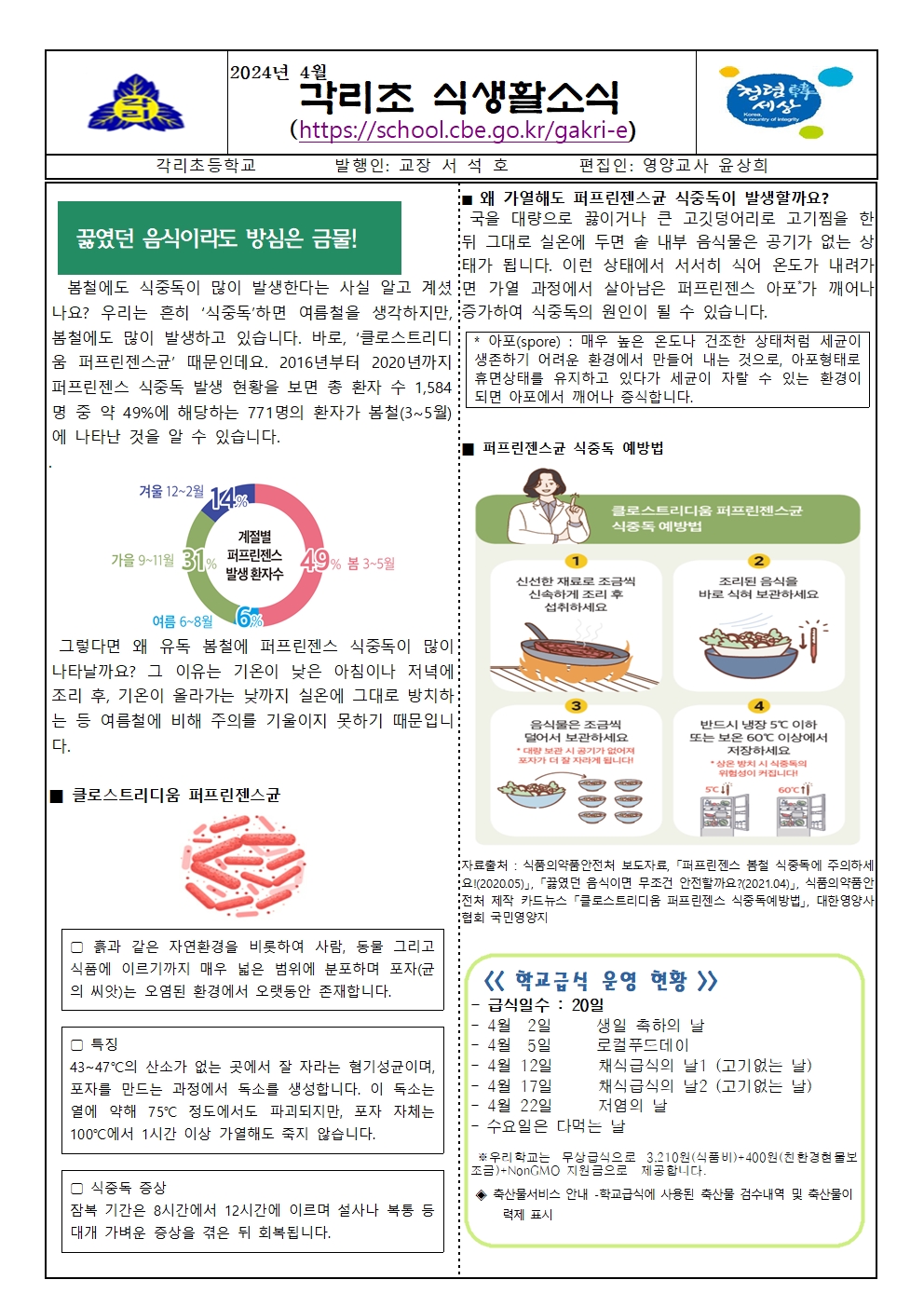 4월 식생활소식지 및 식단표001