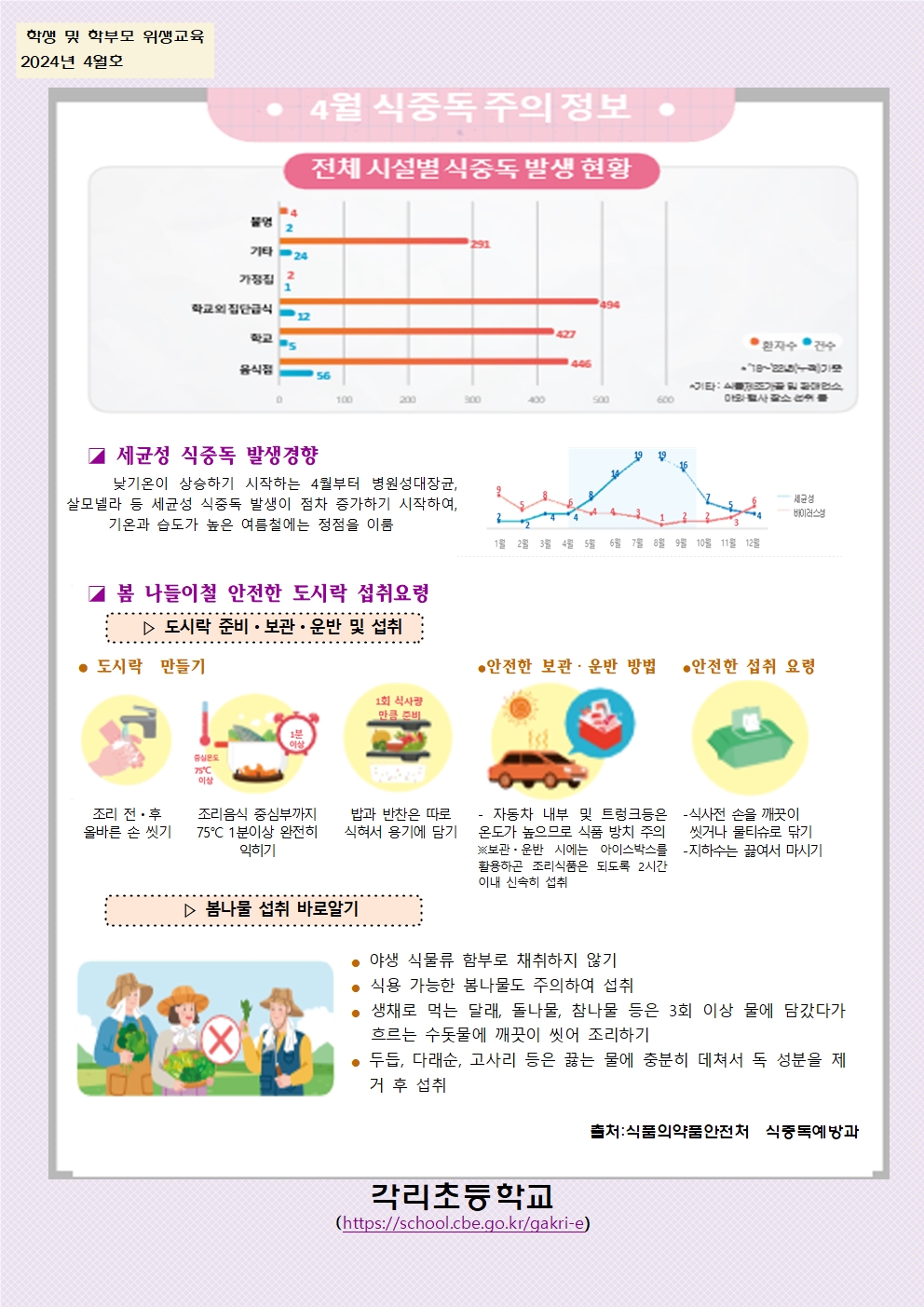 4월 학생 및 학부모, 교직원 교육001