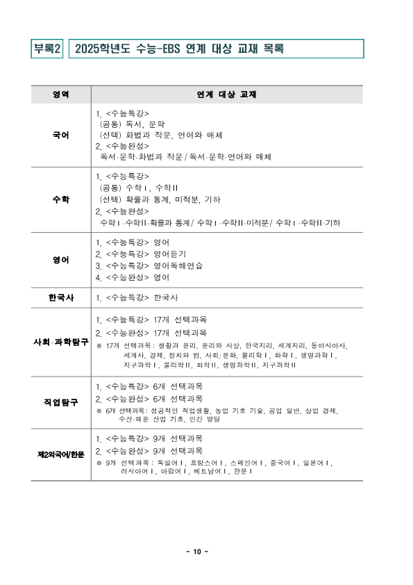 충청북도교육청 중등교육과_2025학년도 대학수학능력시험 시행기본계획 보도자료_10