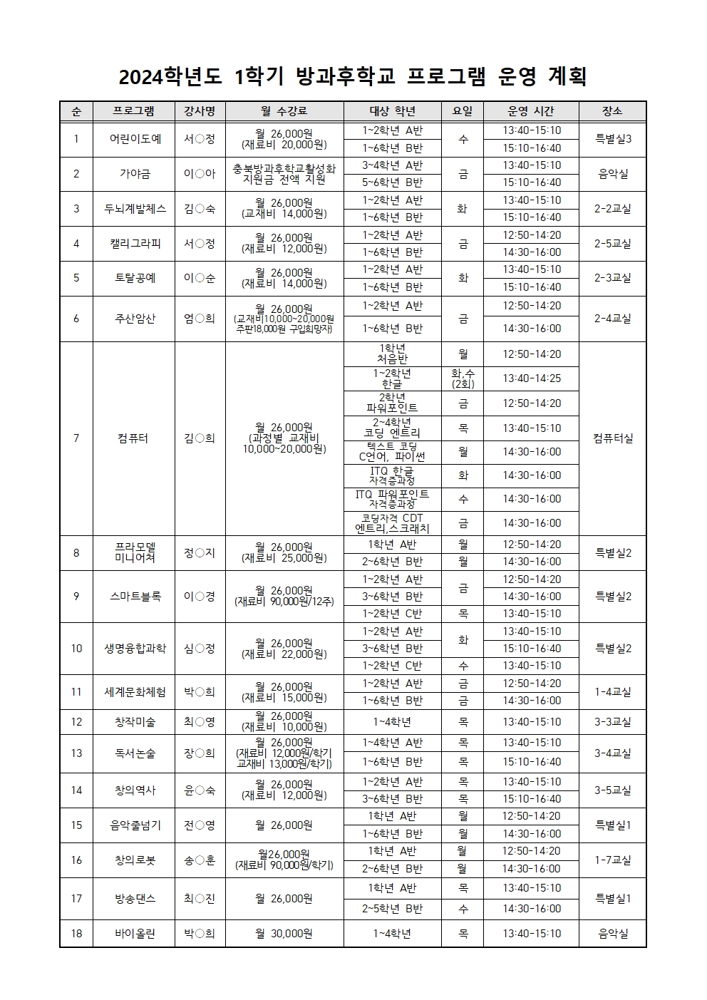 2024. 1학기 방과후 프로그램 운영 계획(홈페이지용)002