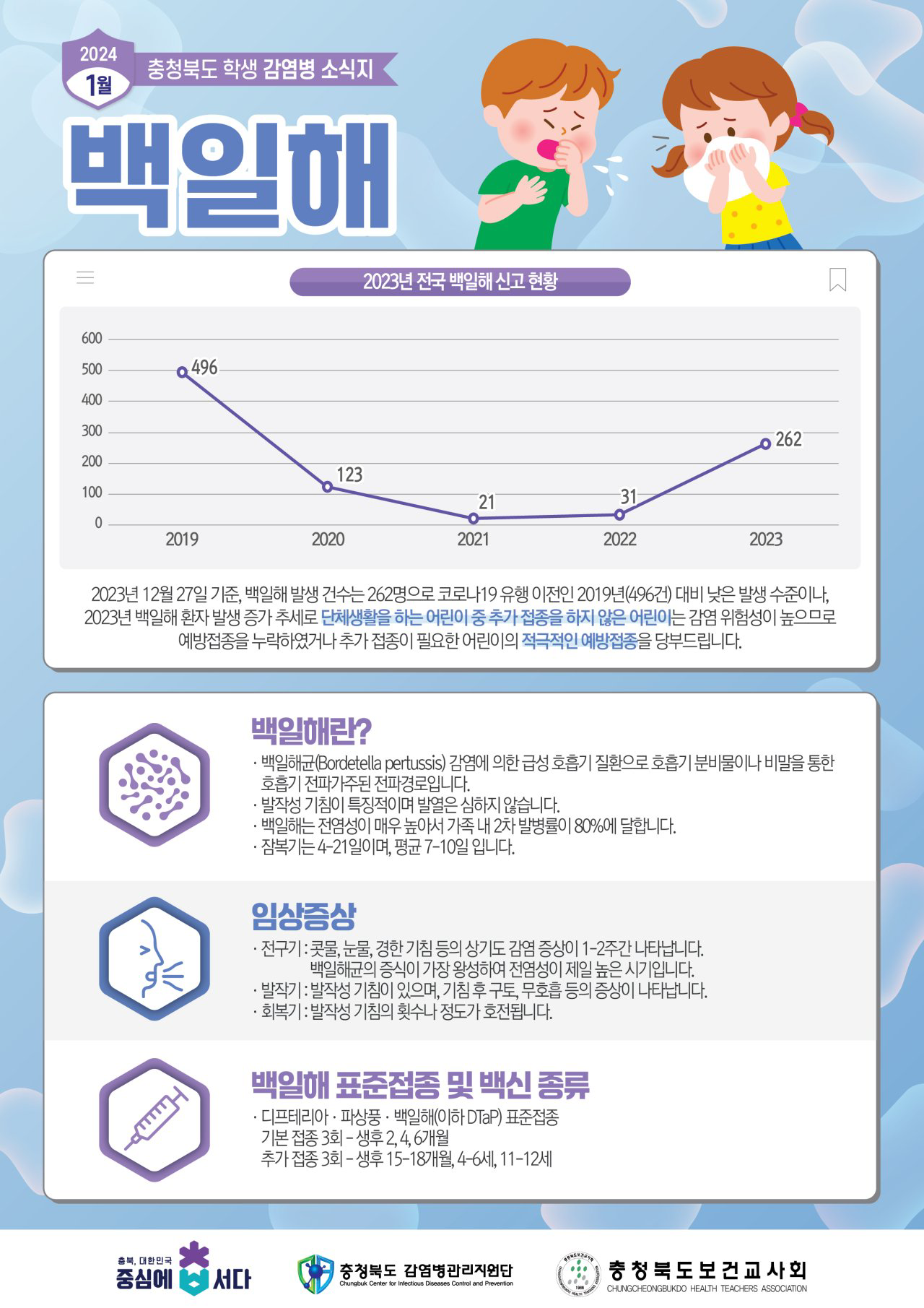 충청북도 학생감염병소식지(2024년 1월호)