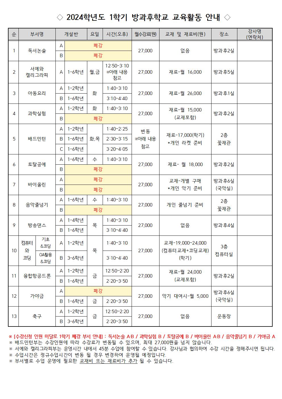 2024학년도 1학기 방과후학교 교육활동 안내(배포용)001