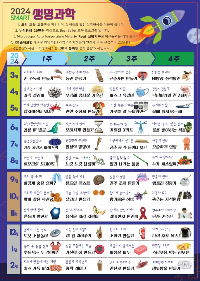 2024 1학기 방과후학교 강좌별 안내_ 생명과학2