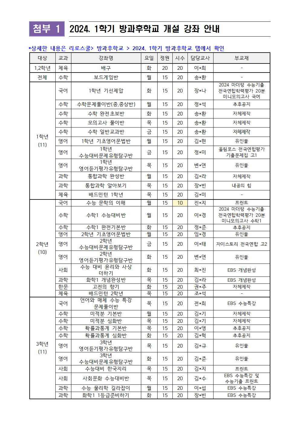 2024. 1학기 방과후학교 수강 신청 및 개설 강좌 안내 가정통신문002