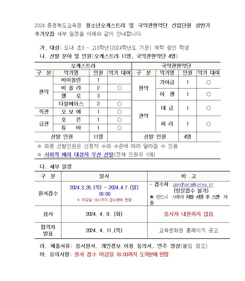 2024.오케스트라