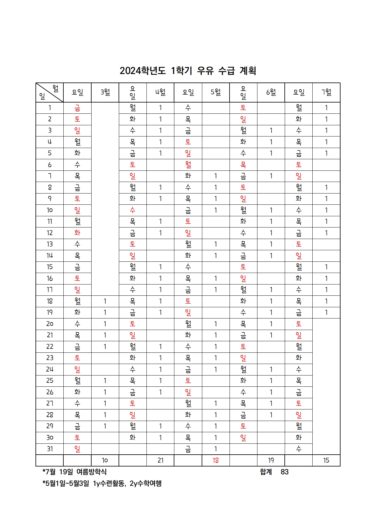 2024. 1학기 우유비 납부 안내002