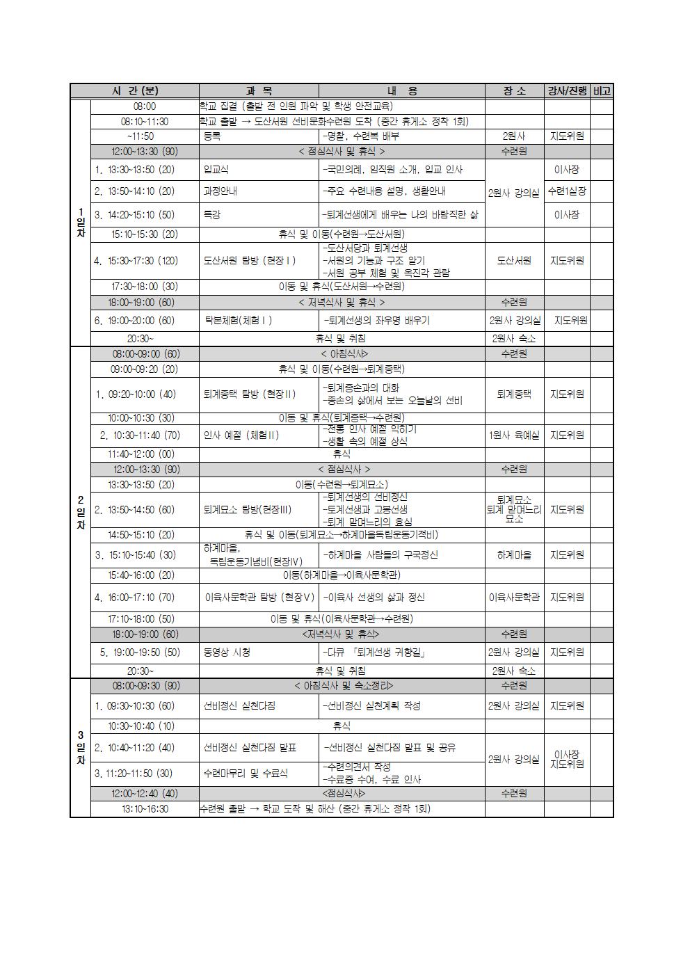 2024. 1학년 수련활동 참가 희망조사 가정통신문002