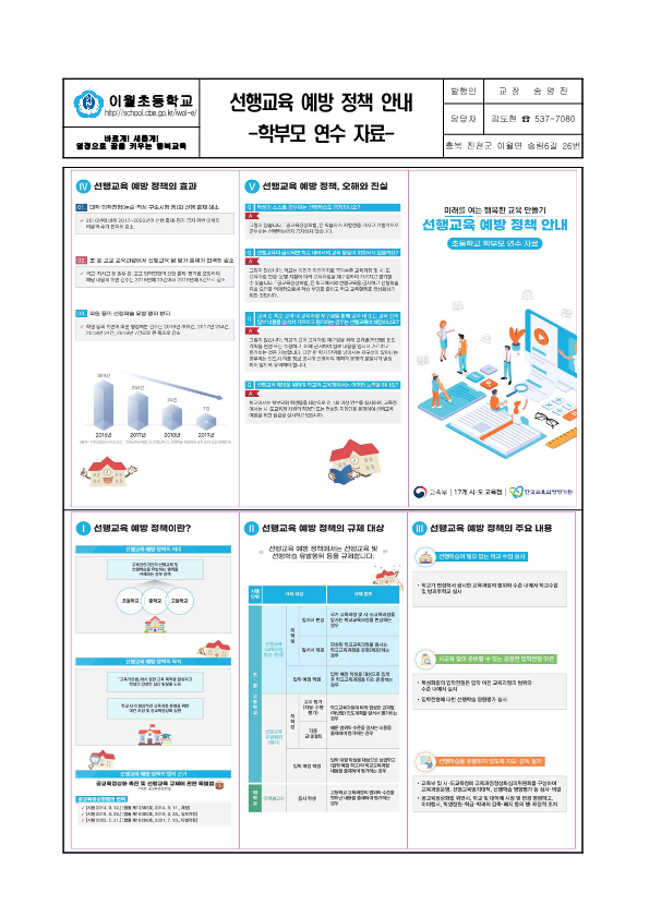 선행교육 예방 정책 관련 학부모 안내문_1