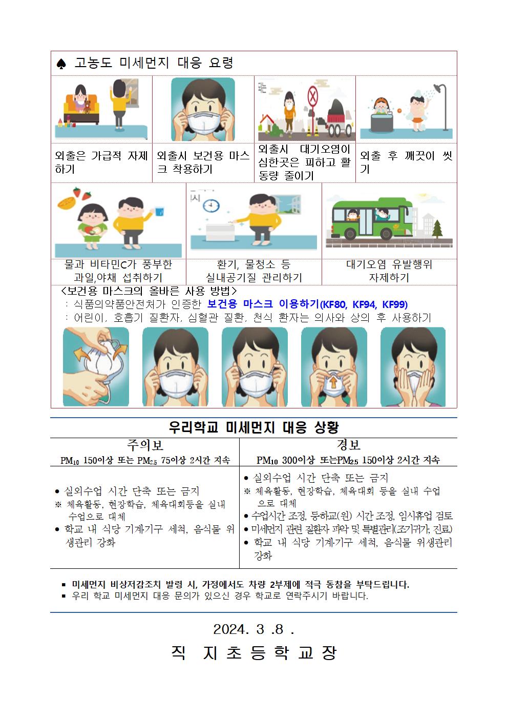 고농도 미세먼지 대응요령 가정통신문(직지초등학교)002