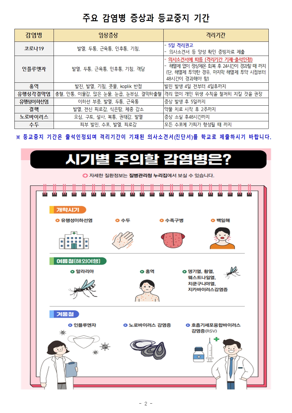 홍역 및 감염병 예방 안내문002